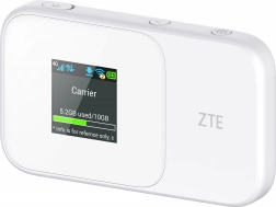ZTE mobiele hotspot