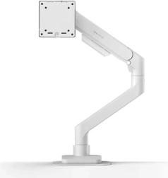 Ergonomische monitorarm BenQ