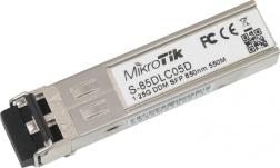 SFP-module met LC-connector