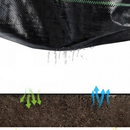 Doorlatend en ademend voor gezonde wortels