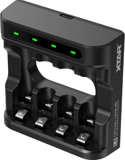 USB-voeding, compact ontwerp en beveiligingen