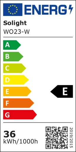 Energieklasse E