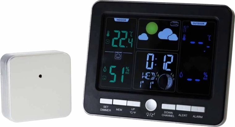 Draadloze buitensensor