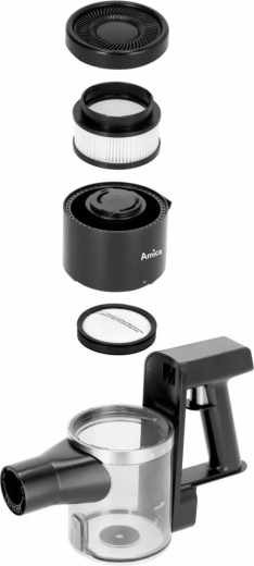 Slimme Auto‑modus met DustSensor