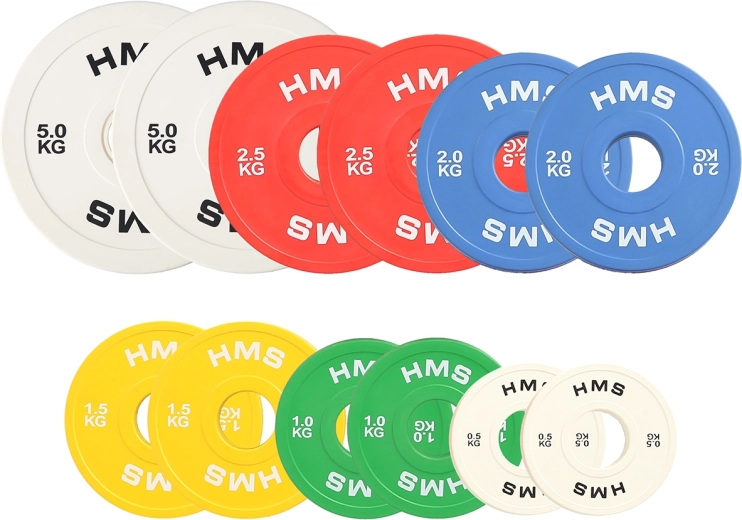 Geleidelijke progressie zonder compromissen