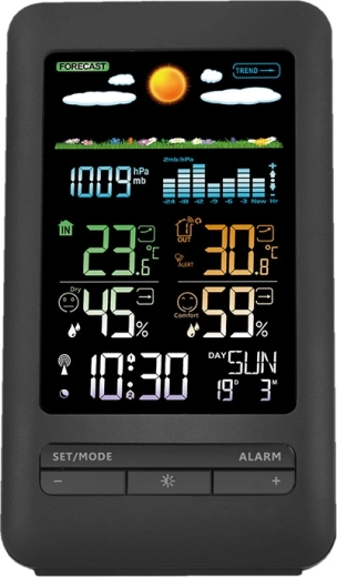 Kleur-LCD-display met duidelijk overzicht