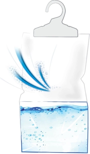 Waterpeil in één oogopslag controleren