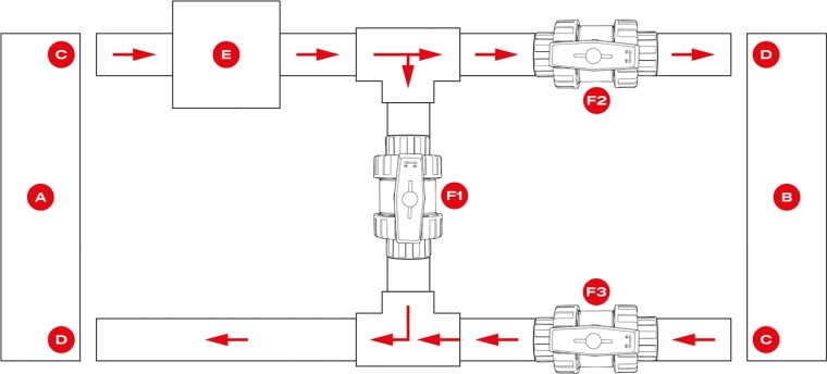 Aansluitschema voor eenvoudig begrip van het circuit