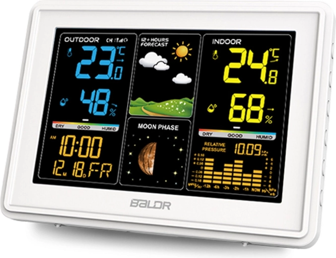 Nauwkeurige voorspelling voor 12–24 uur
