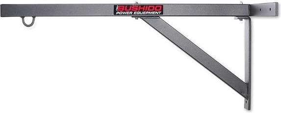 Betrouwbare wandmontage