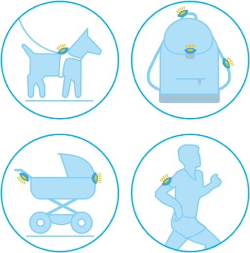 Clip-on design voor veelzijdig gebruik