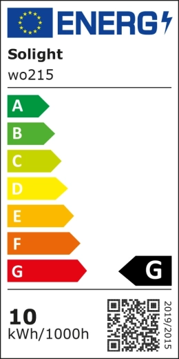 Energielabel en overzichtelijke gegevens
