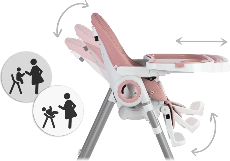 Verstelposities voor voeden en rust