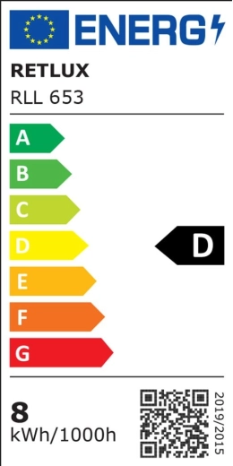 Energieklasse D
