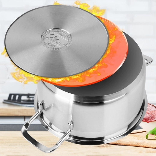 Meerlaagse bodem voor zuinig en gelijkmatig koken