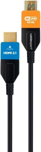 Actieve optische HDMI 2.1-kabel AOC 8K, 20 m
