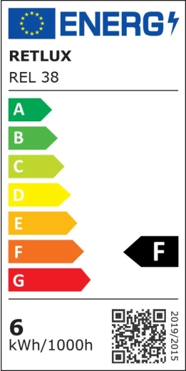 Energieklasse F