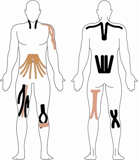 Universele toepassing voor het hele lichaam