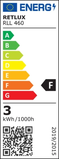 Energie-efficiëntieklasse F