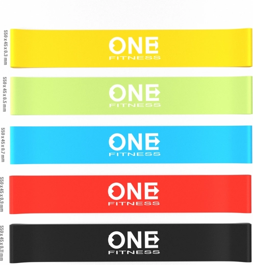 Vijf weerstandsniveaus voor elke training