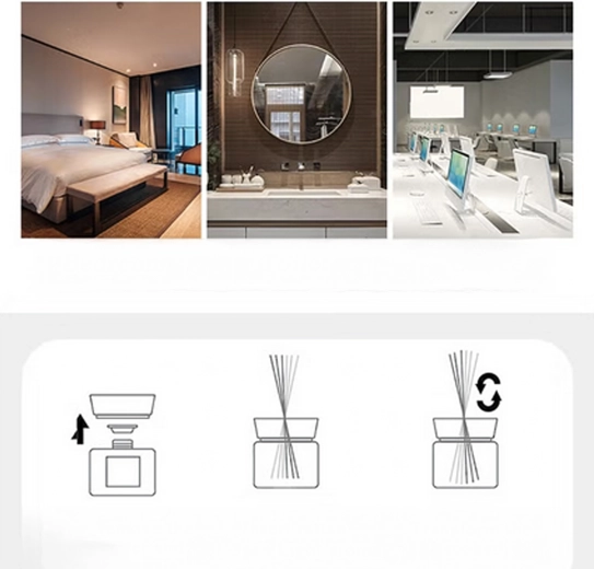 Eenvoudige en veilige huisparfumering