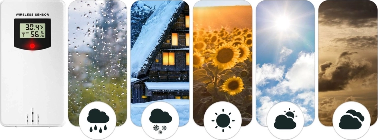 Meting van temperatuur en vochtigheid