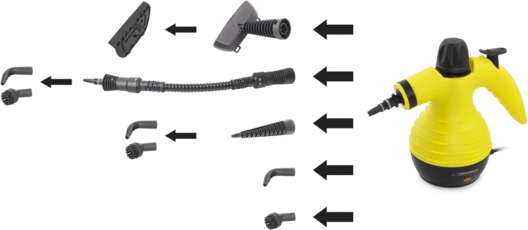 Accessoires voor verschillende oppervlakken