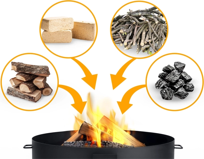 Veelzijdige brandstof en eenvoudige handling