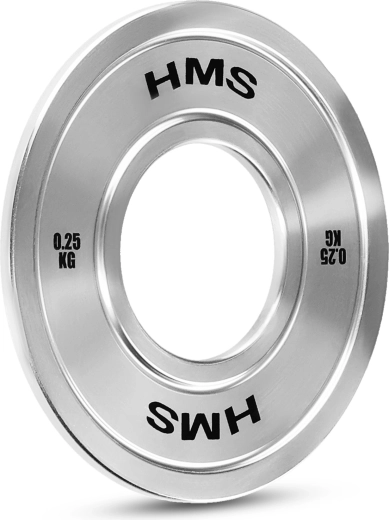 Hard chroom voor maximale duurzaamheid