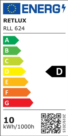 Energieklasse D
