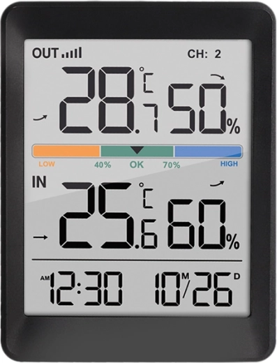 Overzichtelijk display met comfortindicator