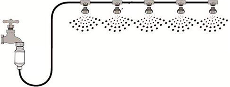 Complete set met eenvoudige installatie