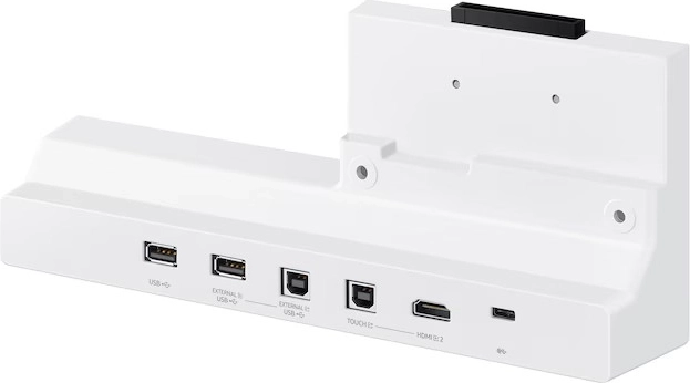 Complete connectiviteit voor Flip Pro