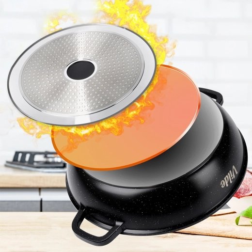 Compatibel met alle fornuizen inclusief inductie