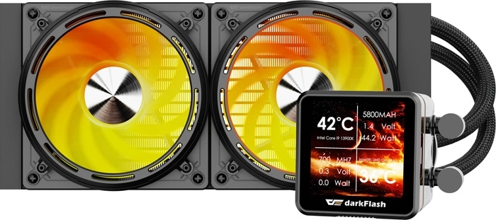 Twee 120mm PWM-ventilatoren met ARGB