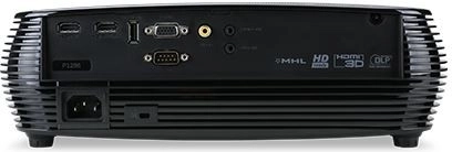 Eenvoudig aansluiten via HDMI