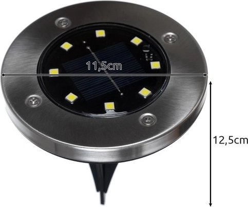 Compacte afmetingen voor inbouwverlichting