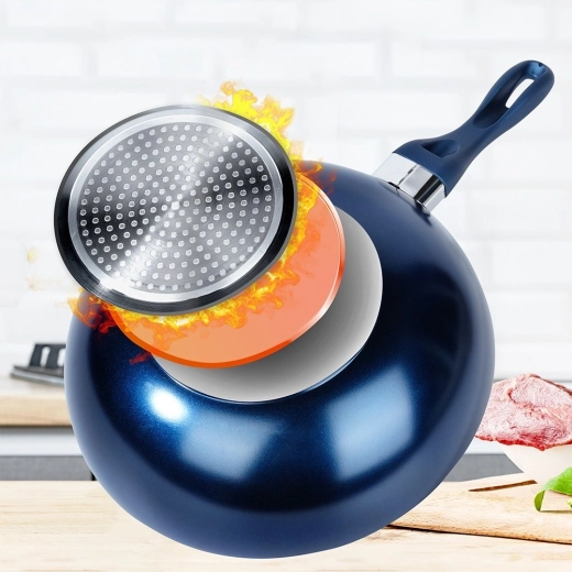 Gelijkmatige verhitting op alle soorten kookplaten