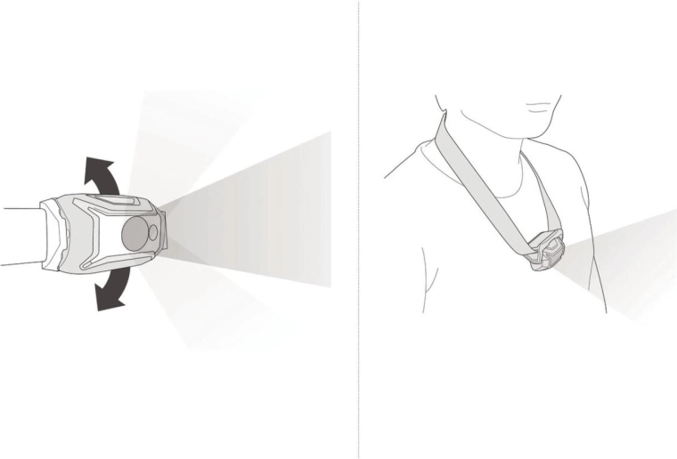 Draagcomfort en flexibiliteit