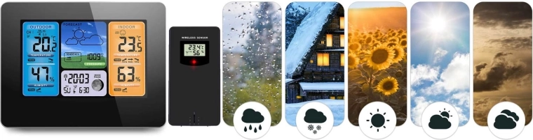 Nauwkeurige 12-uurs voorspelling en trendiconen