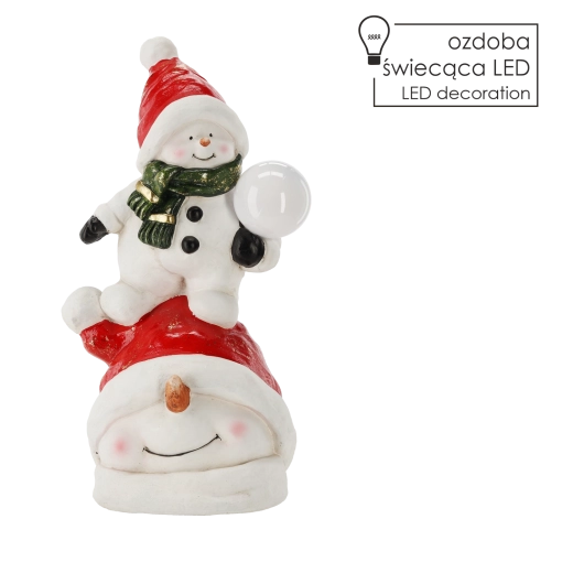 Opvallende kerstdecoratie