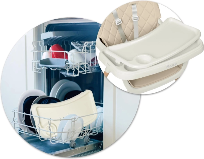 Eenvoudig schoon te maken – blad geschikt voor de vaatwasser