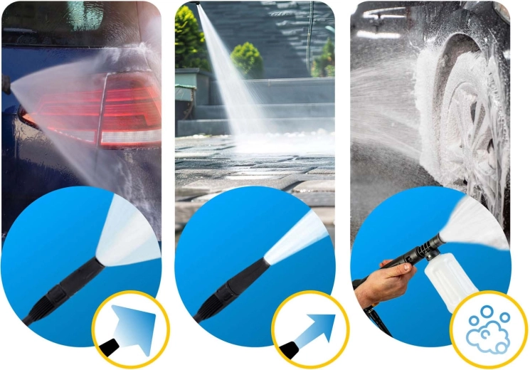 TurboStream™ en regelbaar mondstuk voor maximaal effect