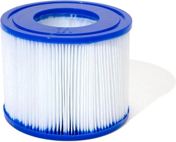 Effectieve geplooide filtratie
