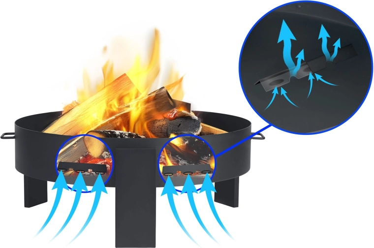 Snel aansteken en stabiele verbranding