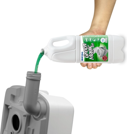 Biologisch afbreekbaar en mild