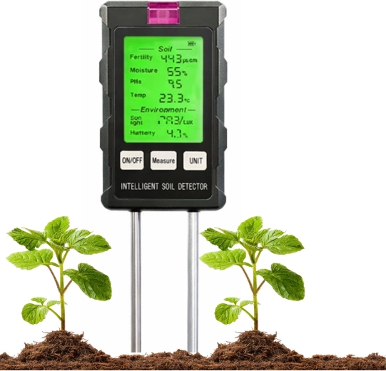 Zes kernmetingen in één apparaat