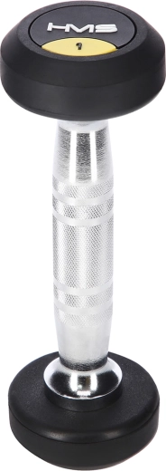 Duurzame, rubber gecoate koppen