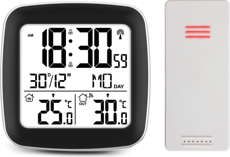 Draadloze meting binnen en buiten