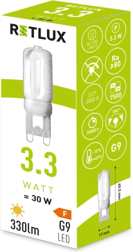 Energiezuinige vervanging voor een klassieke gloeilamp